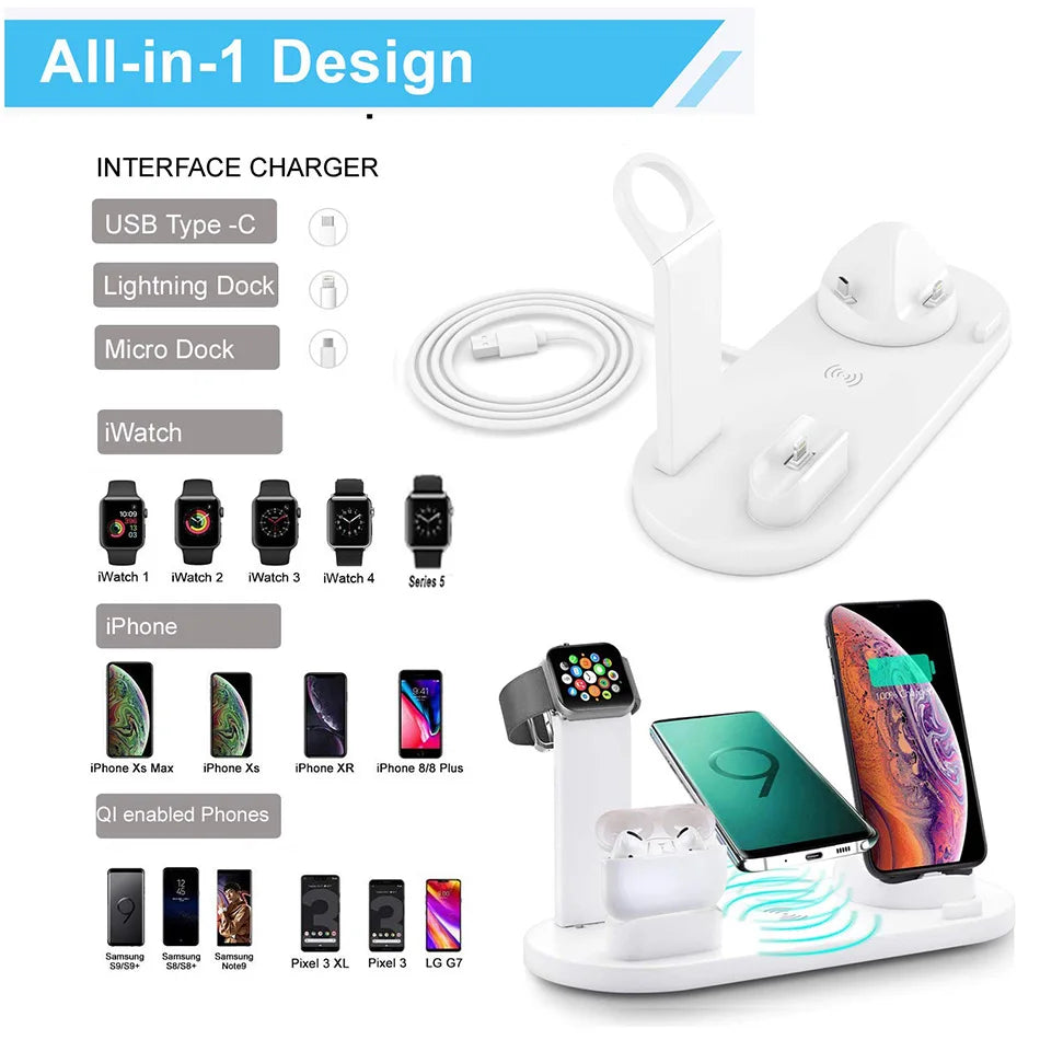 Chargeur multi fonctions